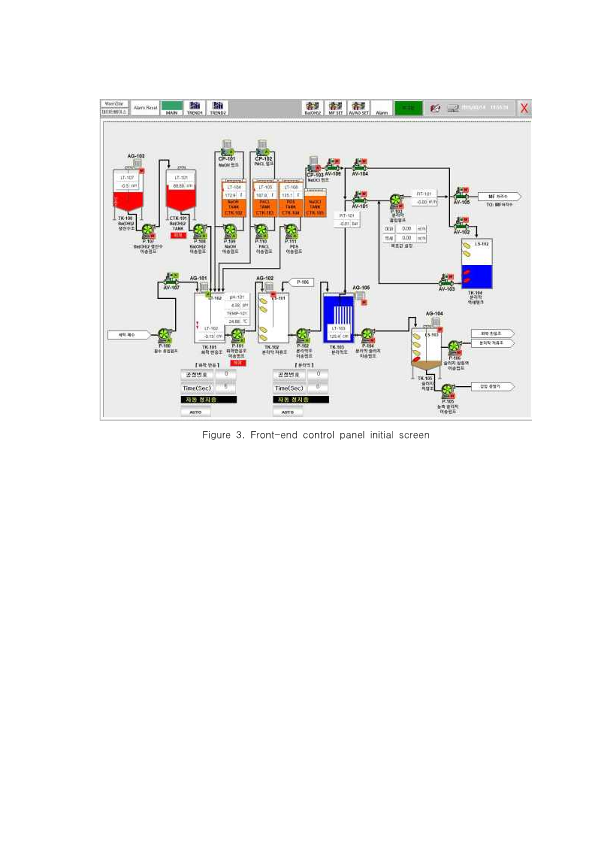 Zero Liquid Discharge (ZLD) System for Radioactive Laundry Wastewater Treatment Image 4