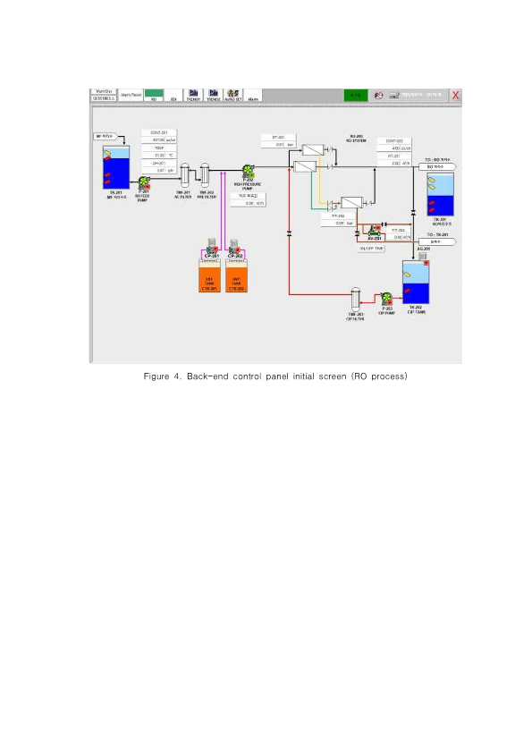 Zero Liquid Discharge (ZLD) System for Radioactive Laundry Wastewater Treatment Image 5