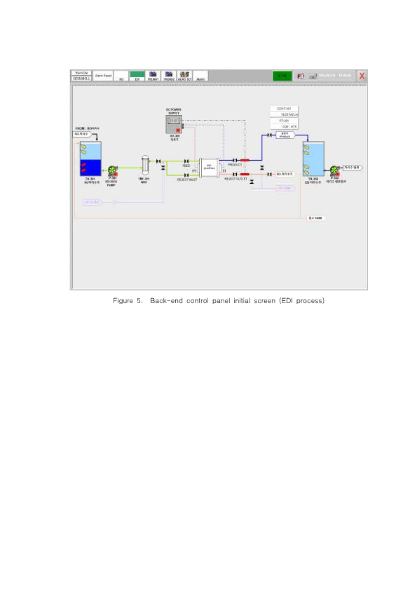 Zero Liquid Discharge (ZLD) System for Radioactive Laundry Wastewater Treatment Image 6